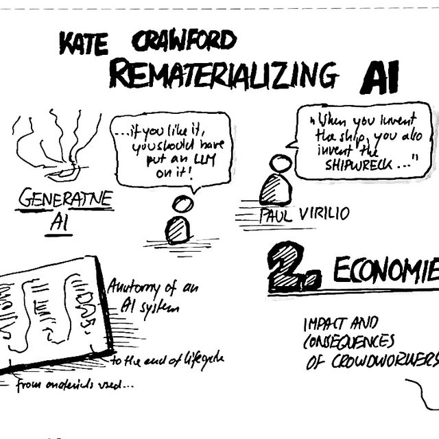 Kate Crawford · 2024: Rematerializing AI